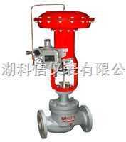 ZMA（B）M型氣動(dòng)薄膜套筒調節閥